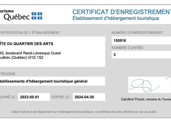 Gite Du Quartier Des Arts